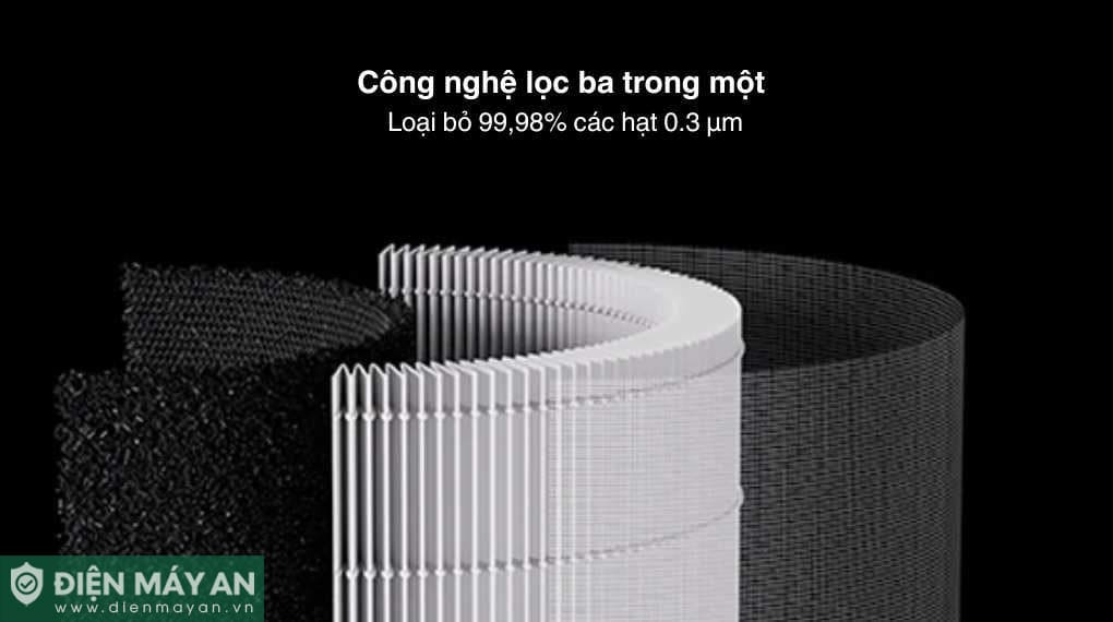 Máy lọc không khí Xiaomi Smart Air Purifier Elite EU